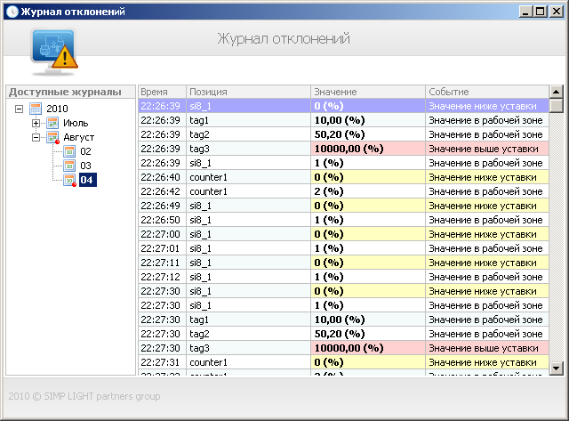   SCADA SimpLight PRO